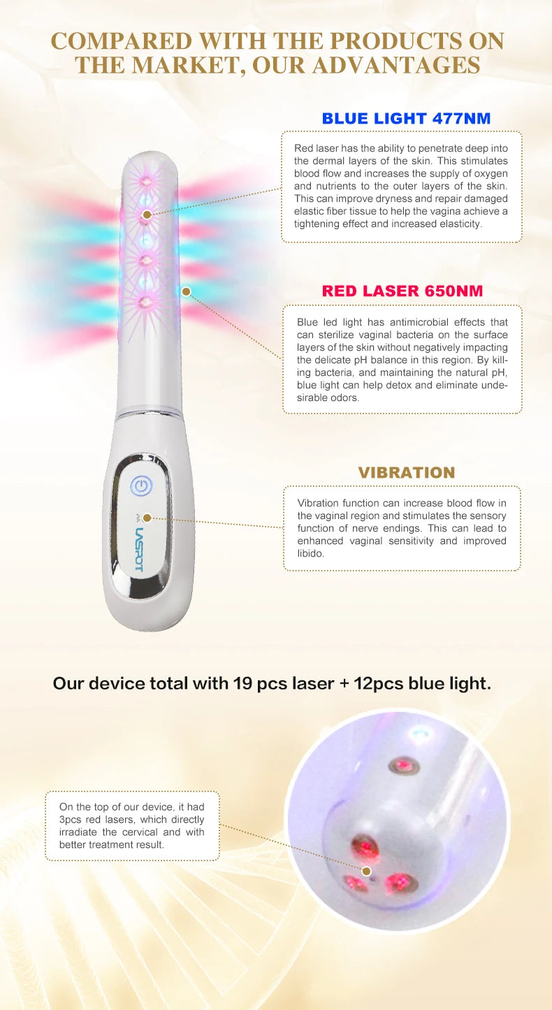 650nm Laser Blue Led Light Pelvic Floor Strengthening Vaginal Wand Female Problem Solving Household Products