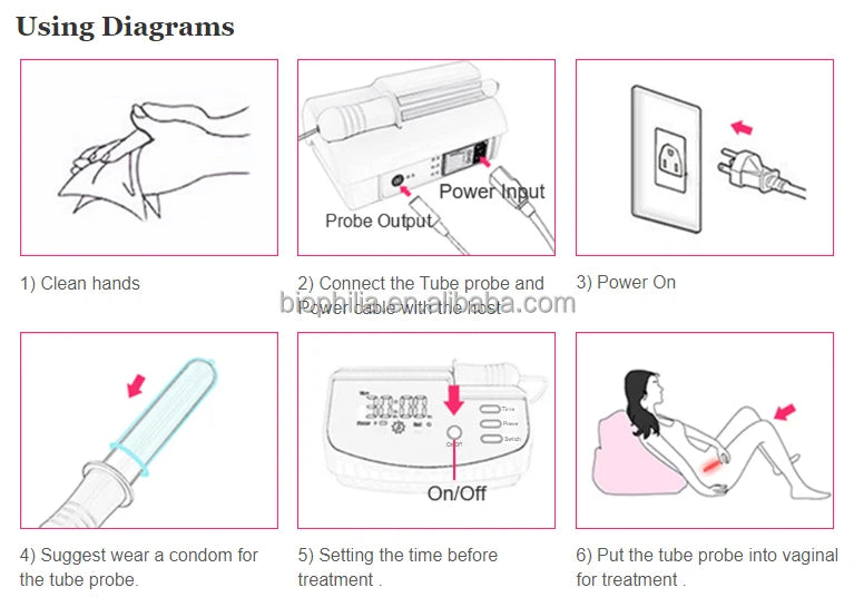 2021 Gynecological diseases treatment female private care vaginitis/cervical erosion led red light therapy