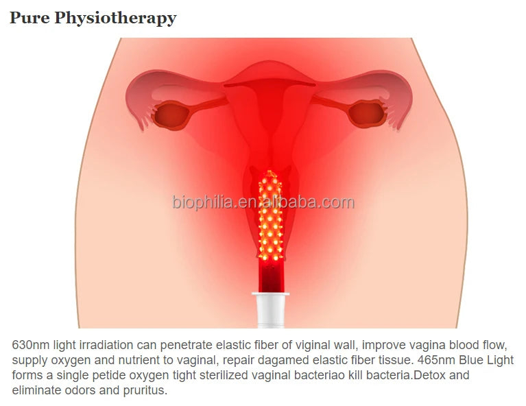 2021 Gynecological diseases treatment female private care vaginitis/cervical erosion led red light therapy