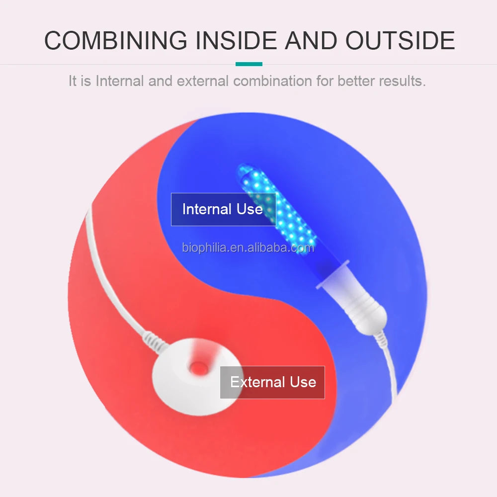 2021 Gynecological diseases treatment female private care vaginitis/cervical erosion led red light therapy