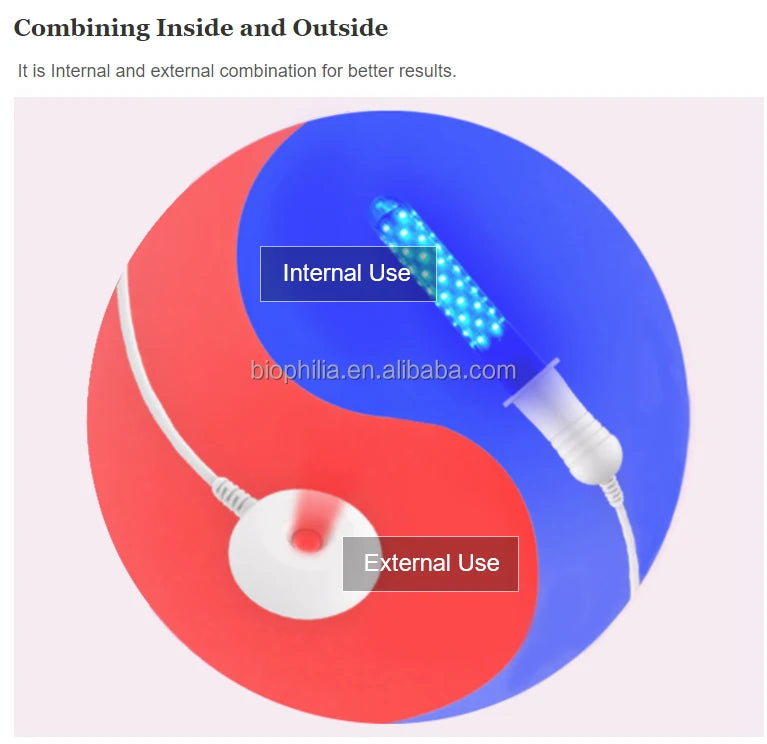 2021 Gynecological diseases treatment female private care vaginitis/cervical erosion led red light therapy