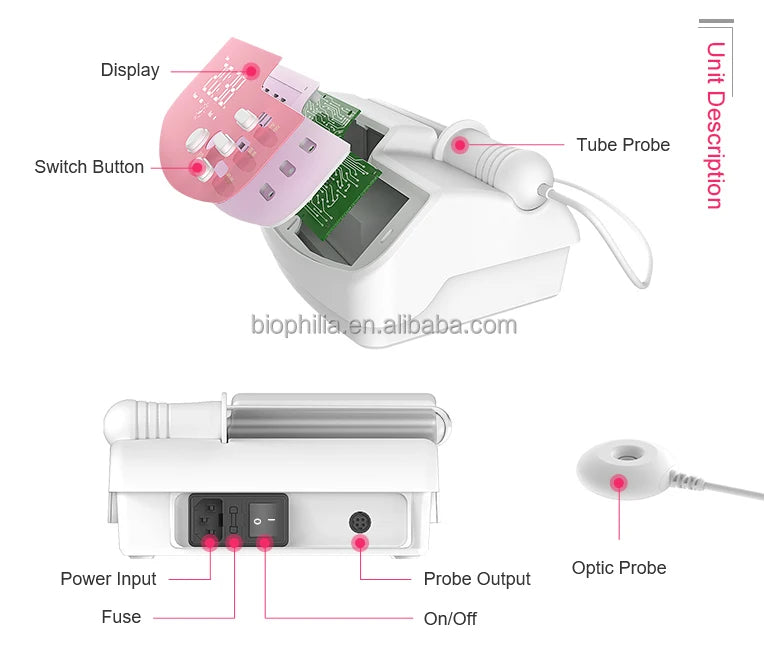 2021 Gynecological diseases treatment female private care vaginitis/cervical erosion led red light therapy